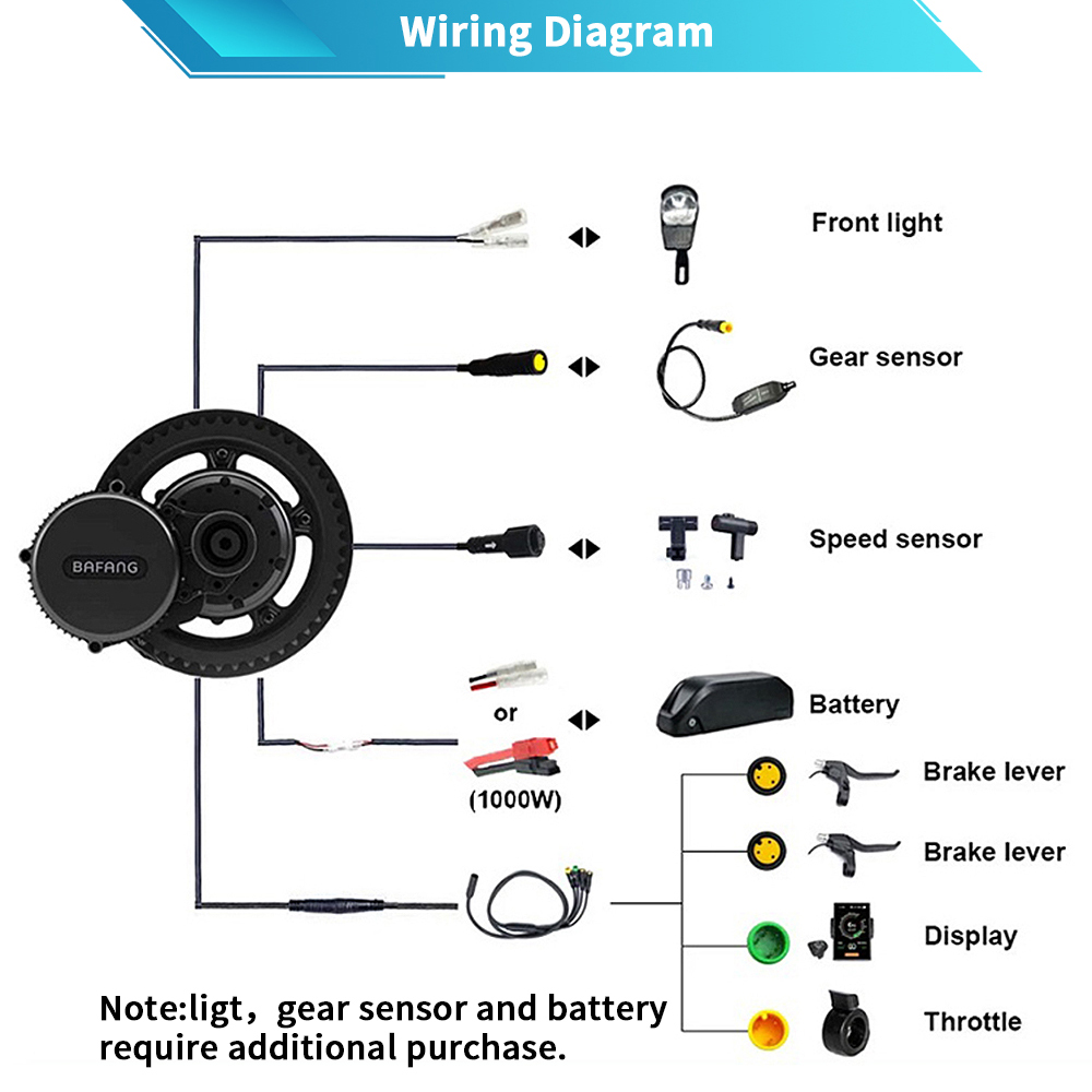 Bafang G320 48V 52V 1000W BBSH - Bafang Bbshd 1000W Conversion Kit review and price