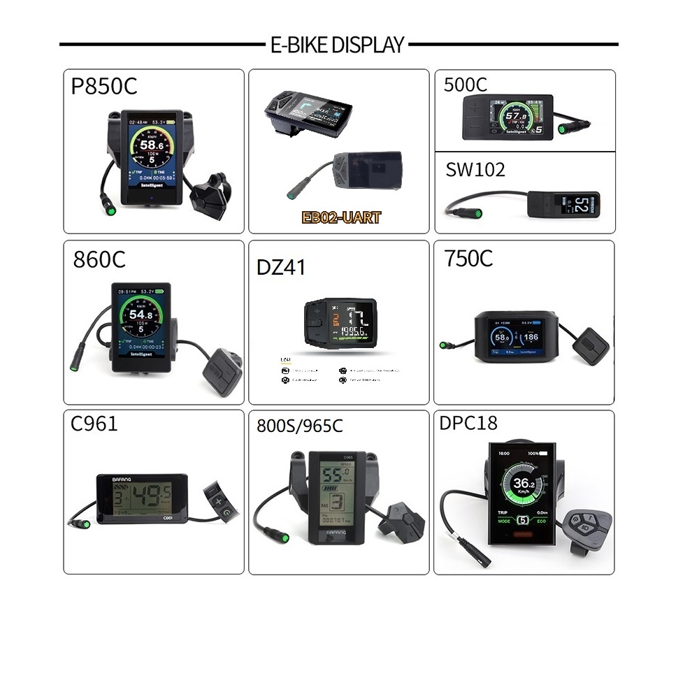 Bafang G320 48V 52V 1000W BBSH - Bafang Bbshd 1000W Conversion Kit review and price