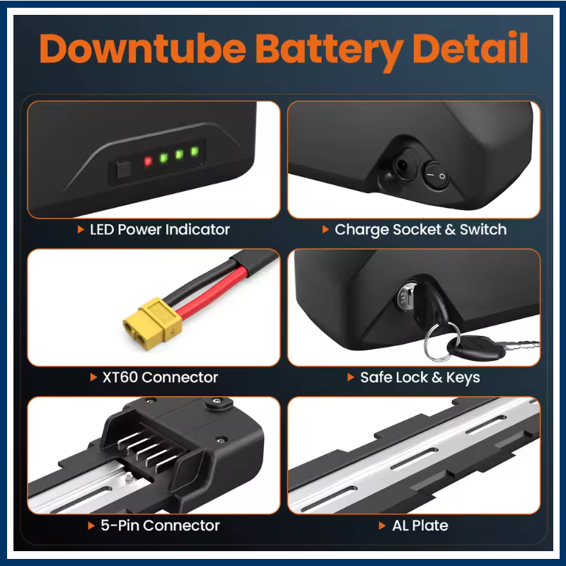 Hailong ebike battery 52v 36v  - Electric Bicycle Battery 72V 30Ah review and price