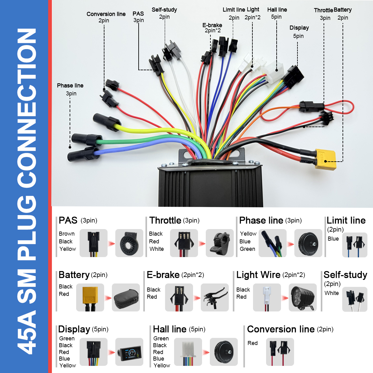 EBIKE Sine to Square Wave conv - Ebike Conversion Kit 72V 3000W review and price