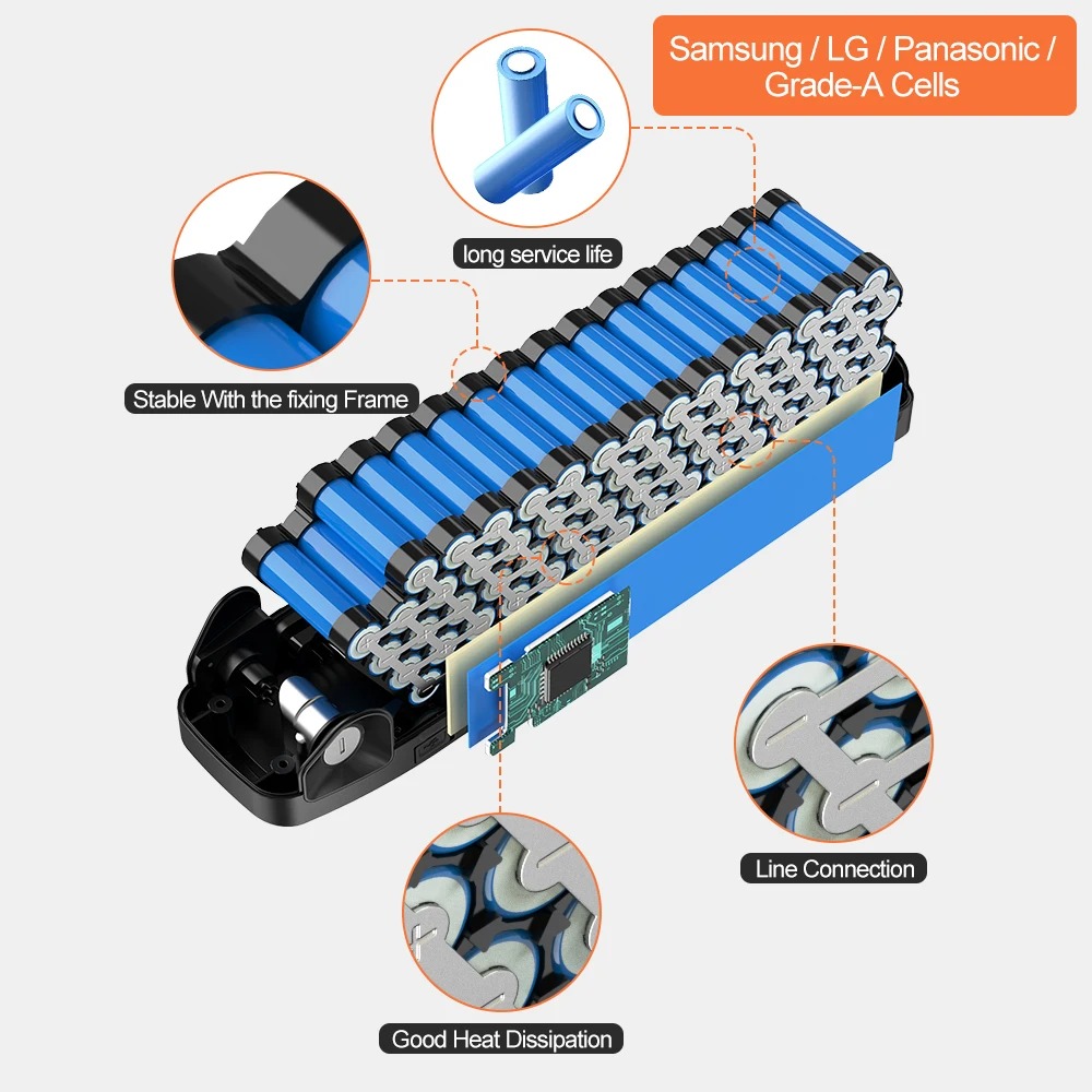 New for Hailong 36V 48V 52V Br - Ebike Battery 48V 20Ah Hailong review and price