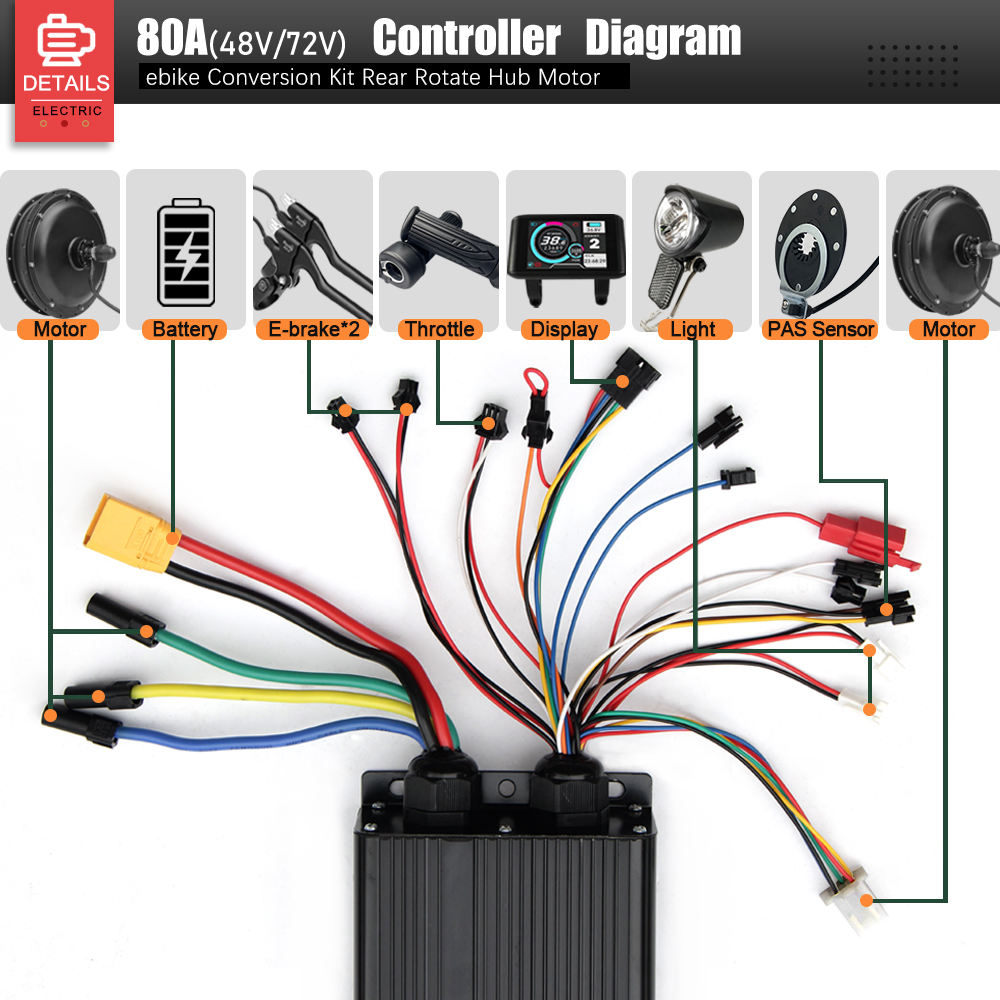 72V 3000W MTX39 E-Bike Convers - 72V 5000W Hub Motor Kit review and price