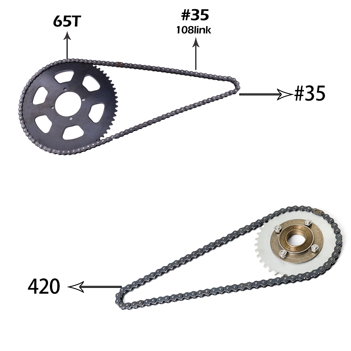 Kunray KR5V V2 72V 5000W Elect - 72V 5000W Hub Motor Kit review and price